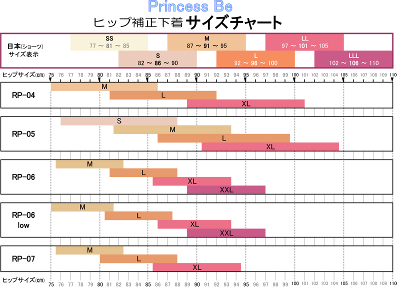 サイズチャート